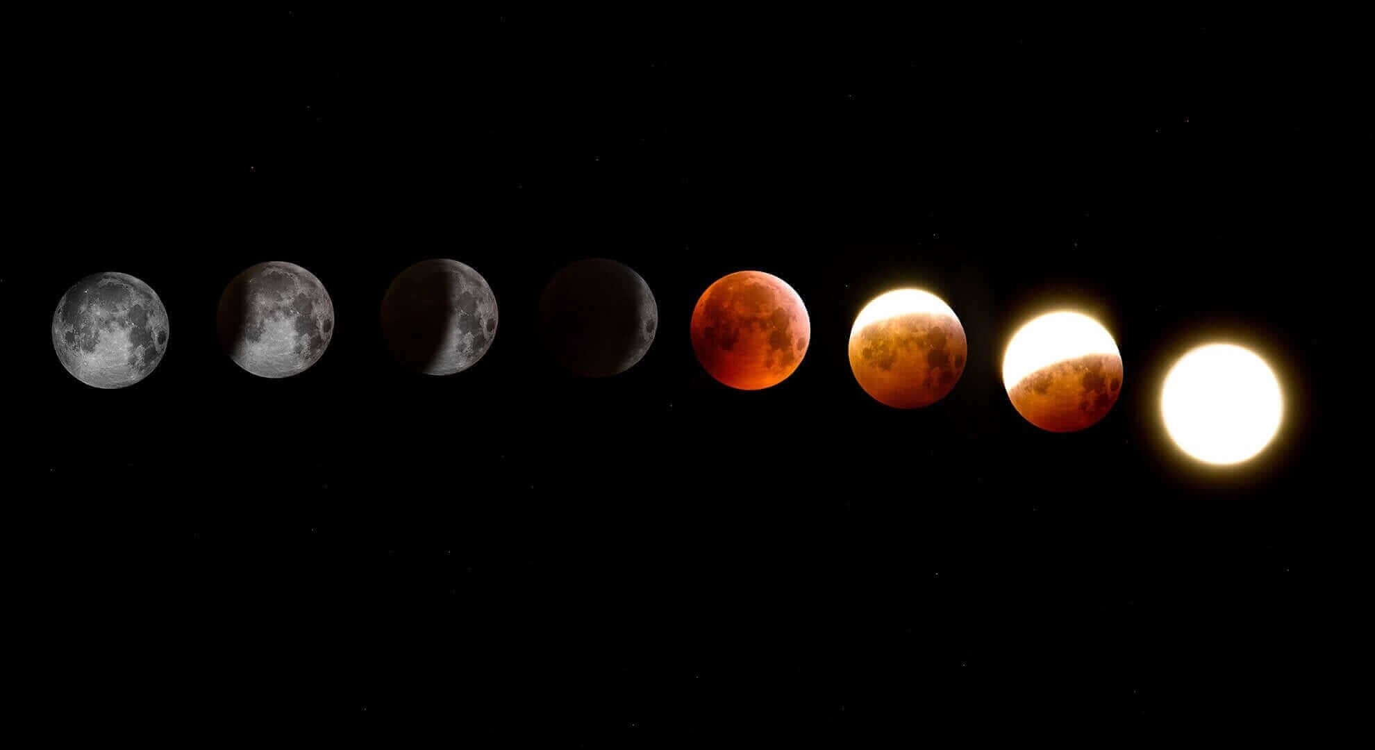 Incredible Spiritual Meanings of Lunar Eclipse